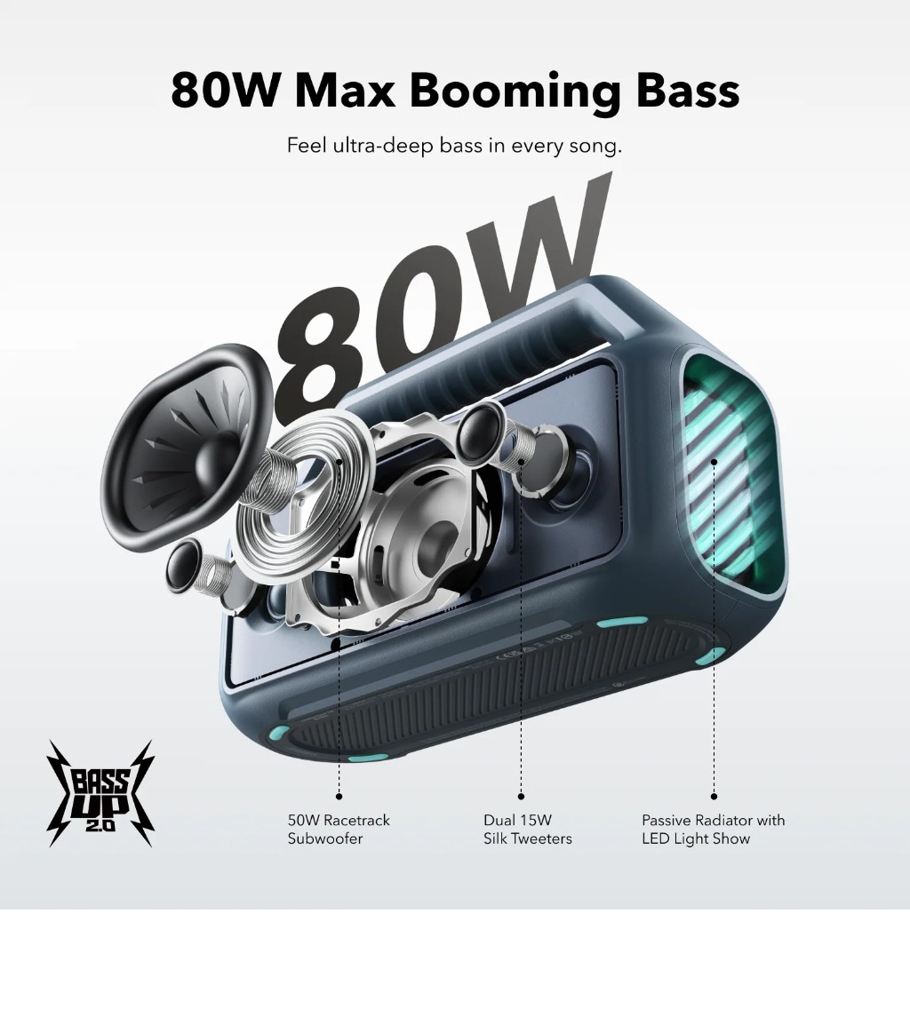 Speaker Anker Bluetooth Soundcore Boom 2 80W IPX7 Waterproof Blue