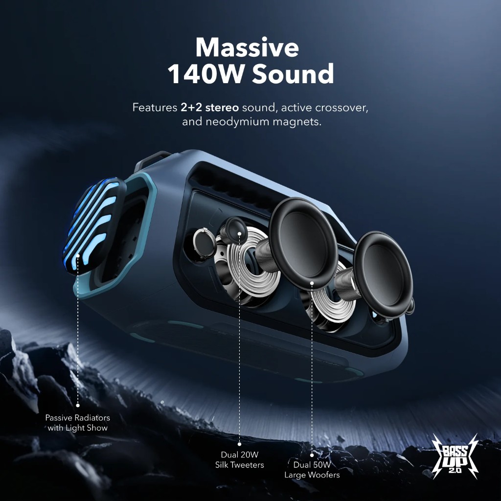 Speaker Anker Bluetooth Soundcore Boom 2 Plus 140W IPX7 Waterproof Blue