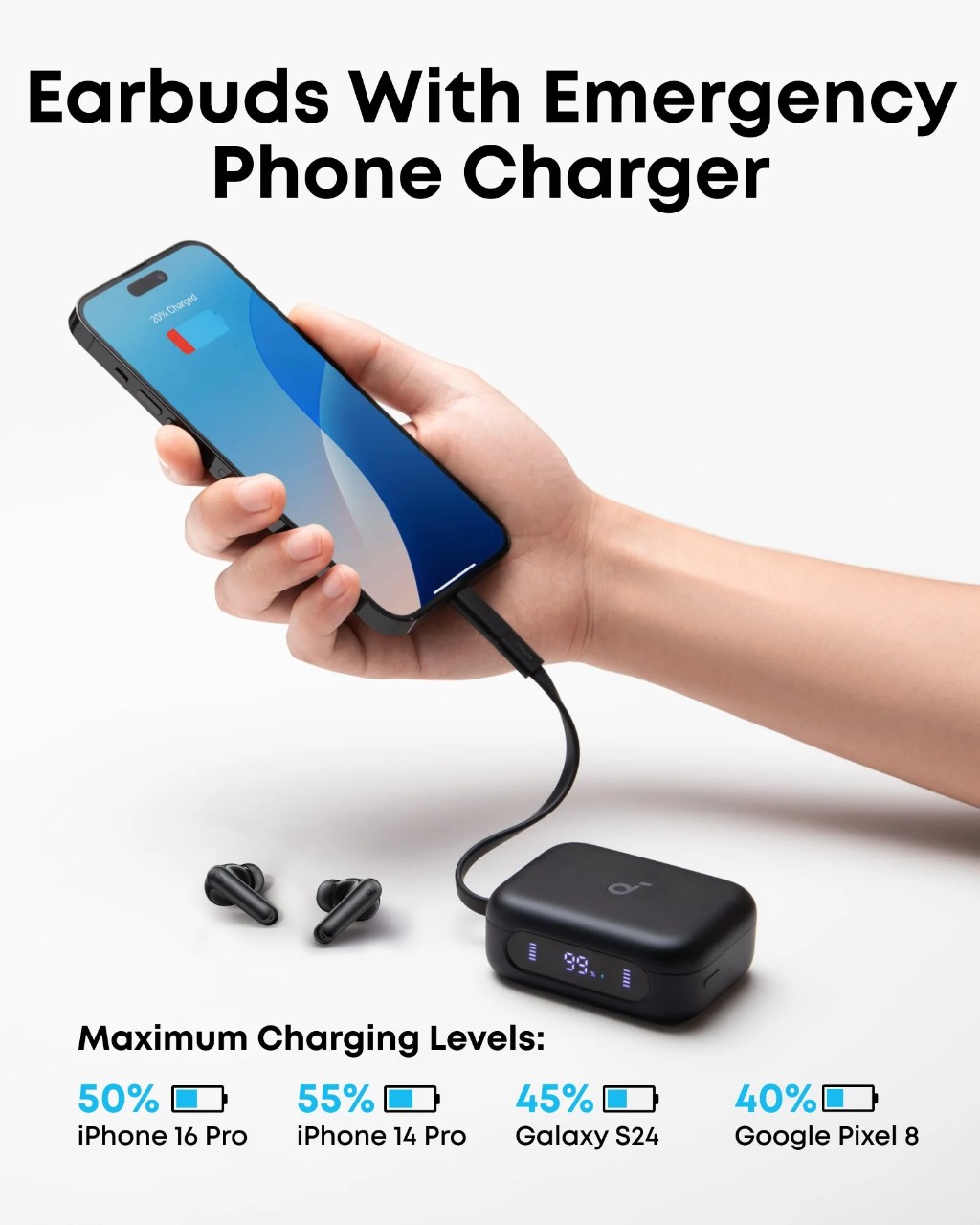 Earphones Anker Soundcore P41i Bluetooth Black w/ Portable Phone Charger