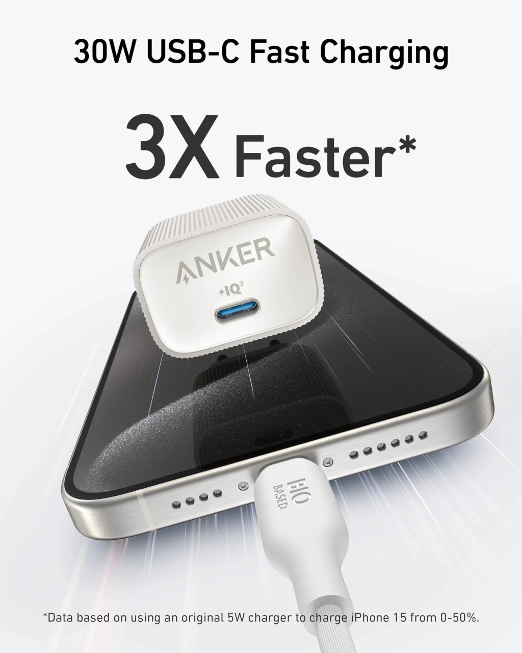 USB Universal Power Charger Anker Nano 4 511 30W Type-C White