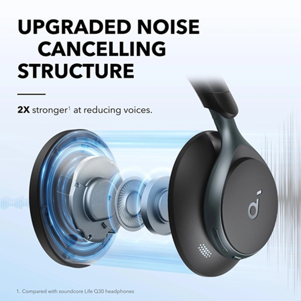 Headphones Anker Soundcore Space One Black