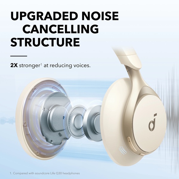 Headphones Anker Soundcore Space One White