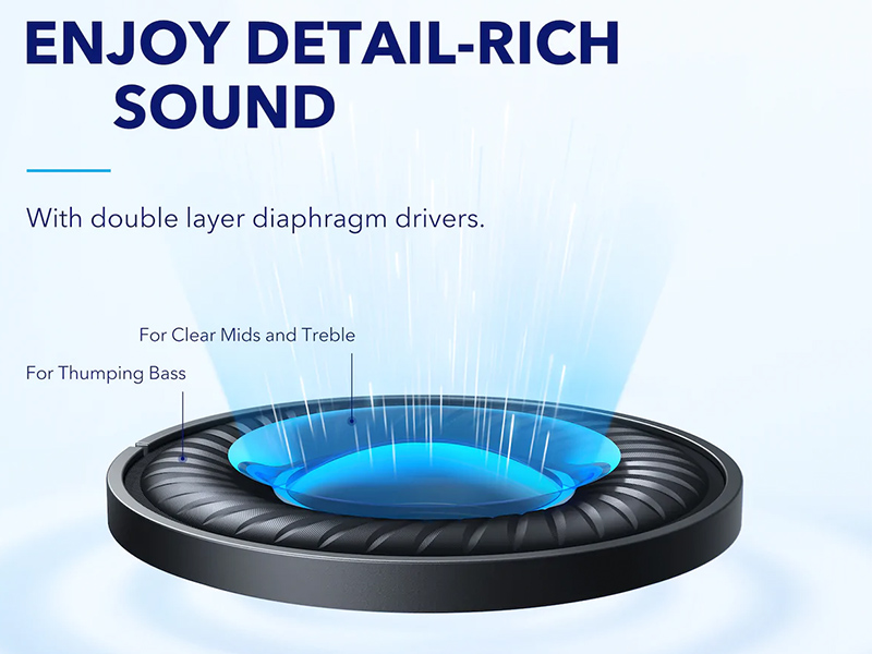 Headphones Anker Soundcore Space Q45 Bluetooth Blue Noise Cancelling