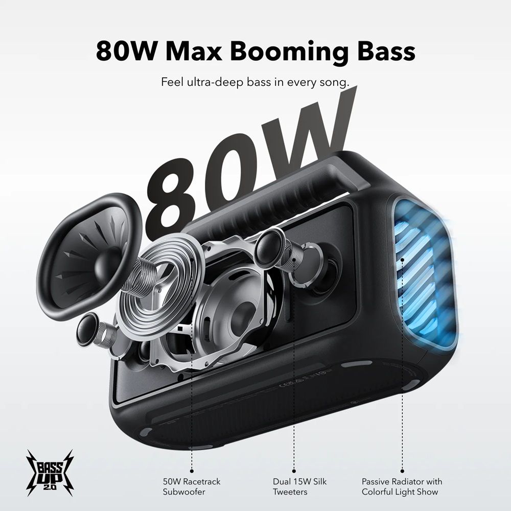 Speaker Anker Bluetooth Soundcore Boom 2 80W IPX7 Waterproof