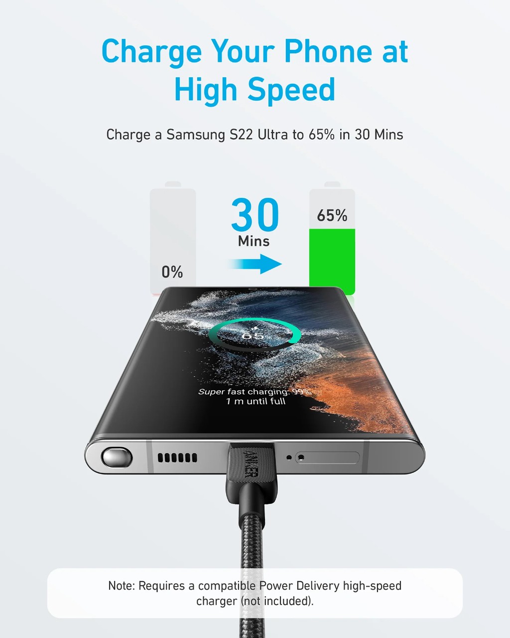 Cable USB 2.0 Type-C to Type-C 1.8m Anker 322 Black
