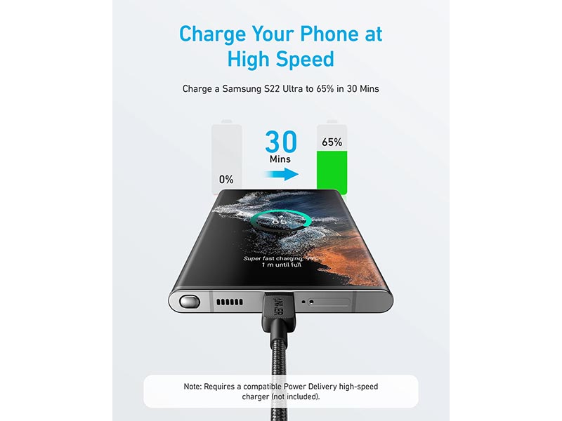 Cable USB 2.0 Type-C to Type-C 0.9m Anker 322 Black