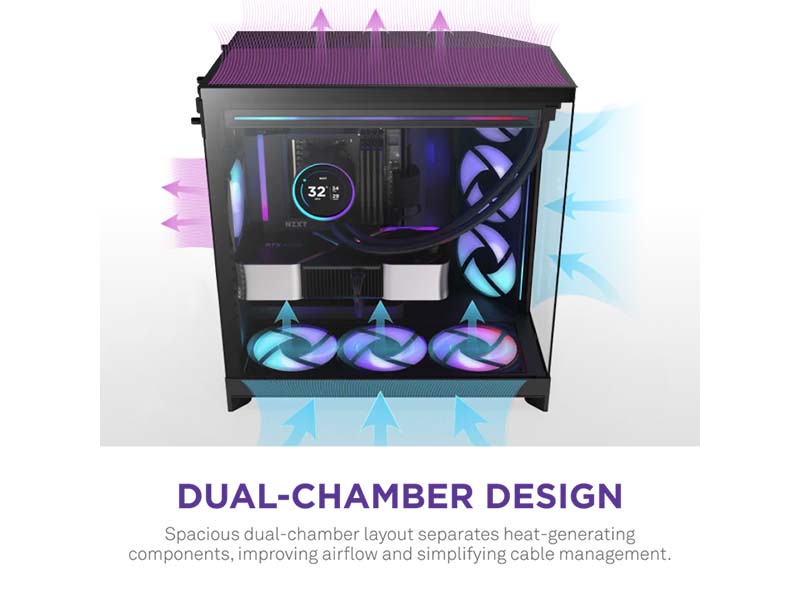 ATX Midi Tower Case NZXT H9 Flow (2025) RGB Black w/USB 3.2, Type-C, 1x 420mm (F420 RGB), 1x F120Q