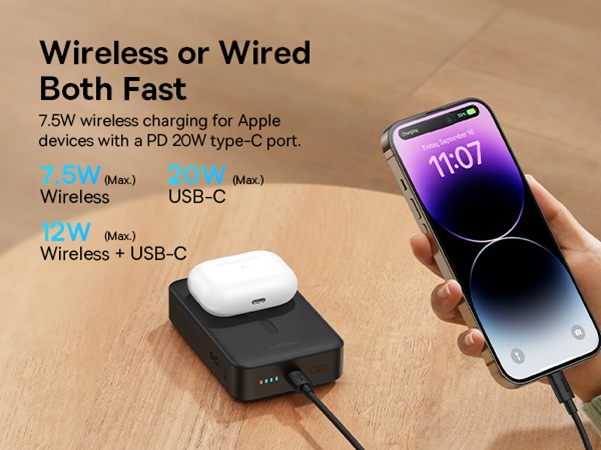 Power Bank Baseus EnerFill FM41 20000mAh Magnetic Wireless 20W Black