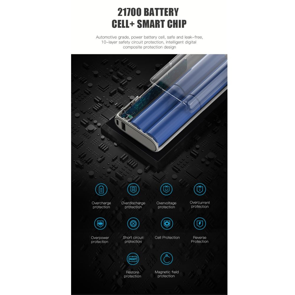 Power Bank Platinet 20000mAh PD 65W EV Battery