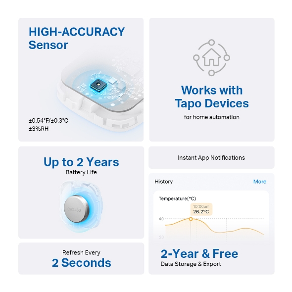 TP-Link Smart Home Temperature & Humidity Sensor Tapo T310