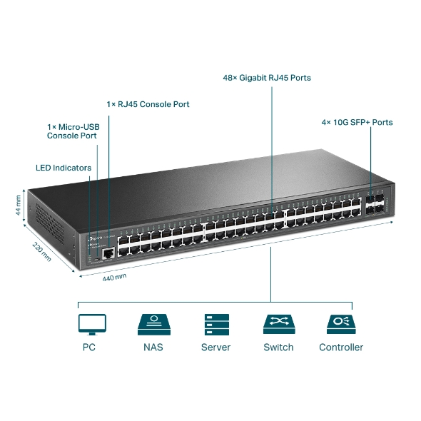 TP-Link Switch JetStream 48-Port Gigabit L2+ Managed with 4 10GE SFP+ Slots TL-SG3452X